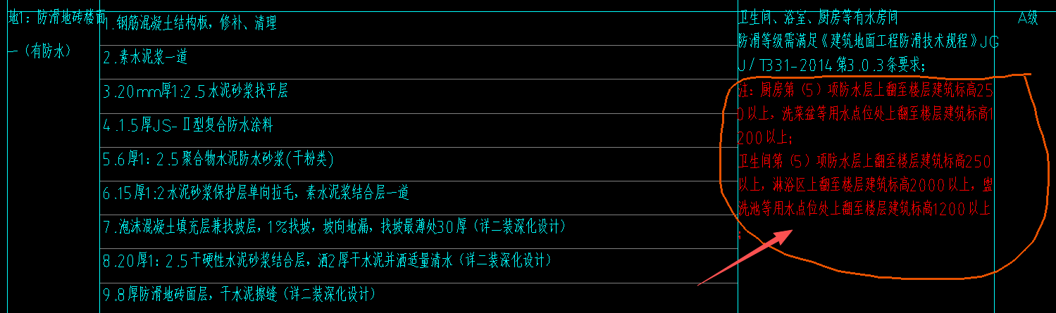 广联达服务新干线