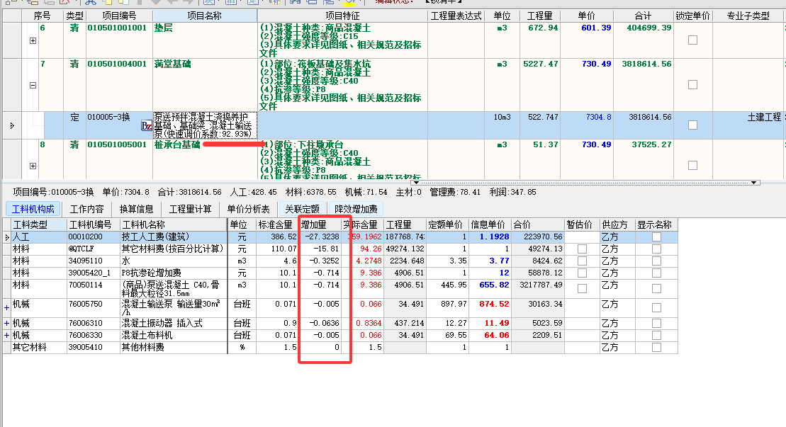 固定单价