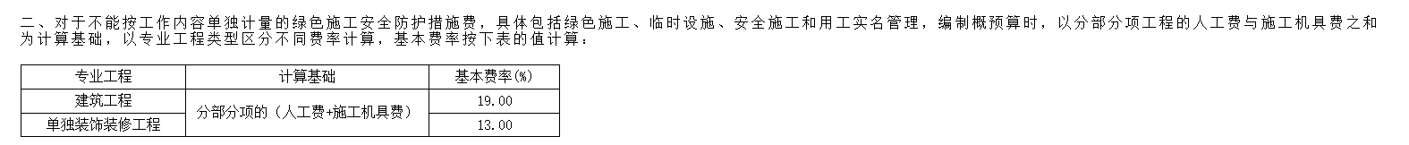 建筑工