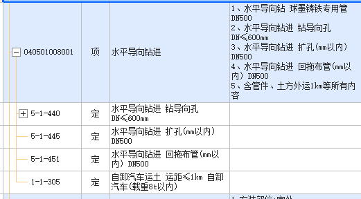 封闭式