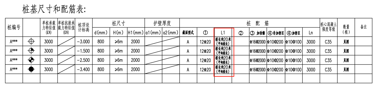 桩