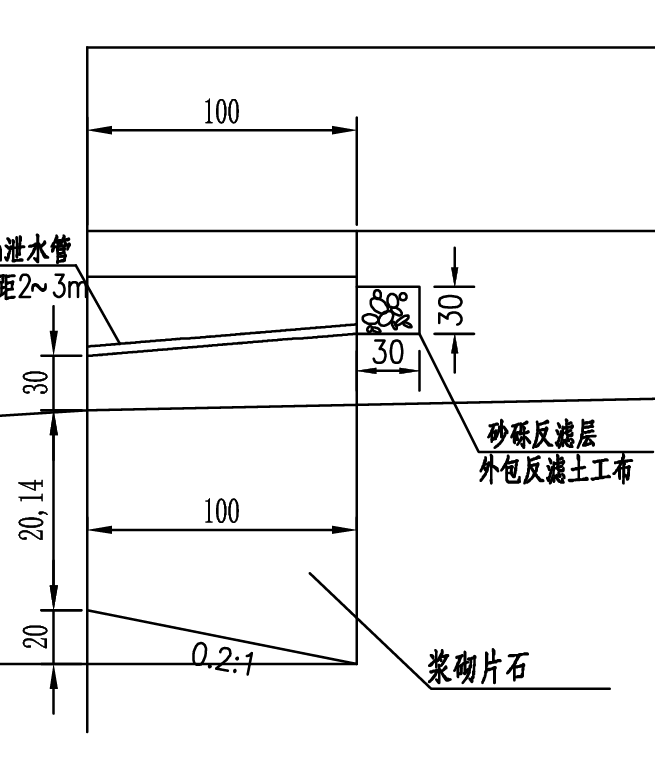 宽度