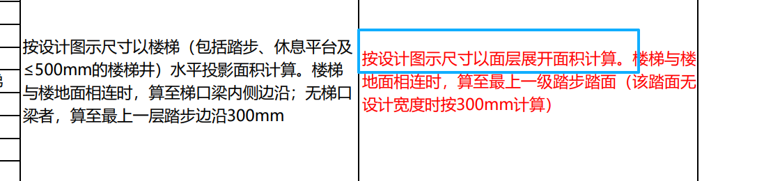 展开面积