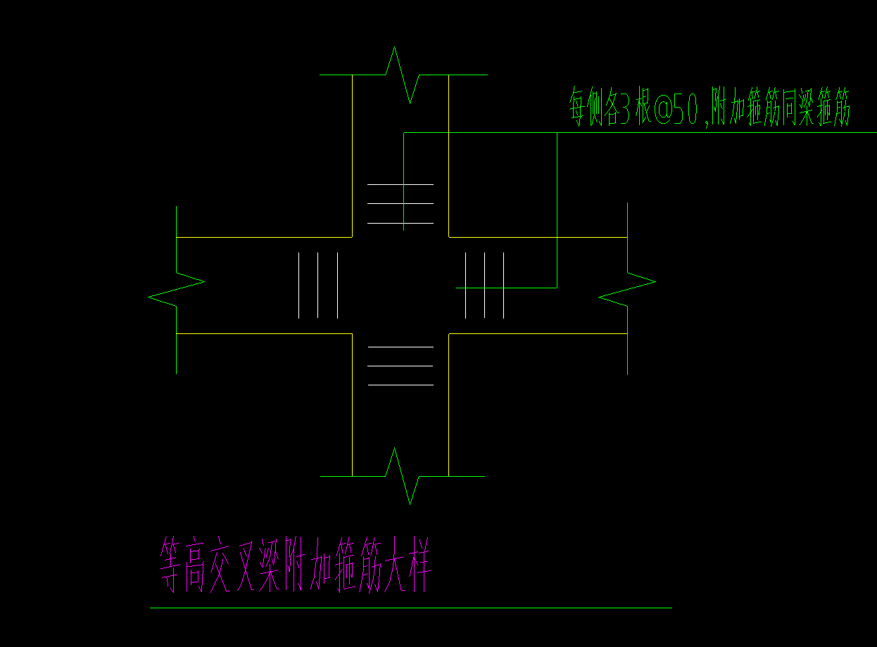 交叉梁
