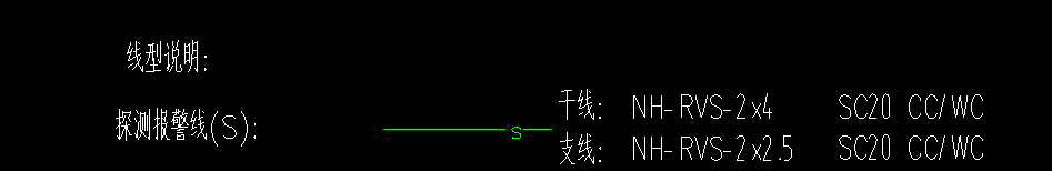系统图