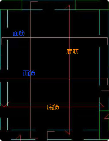 面筋