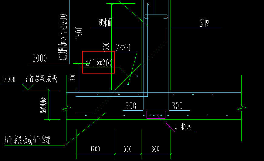 其它钢筋