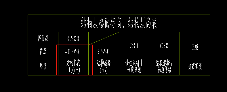 首层结构标高