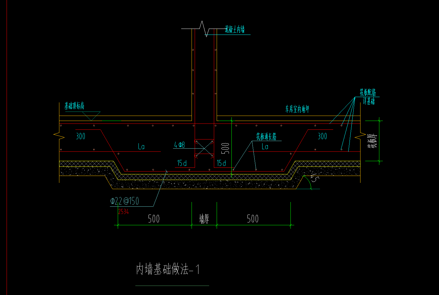 筏板局部加厚