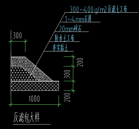 墙长