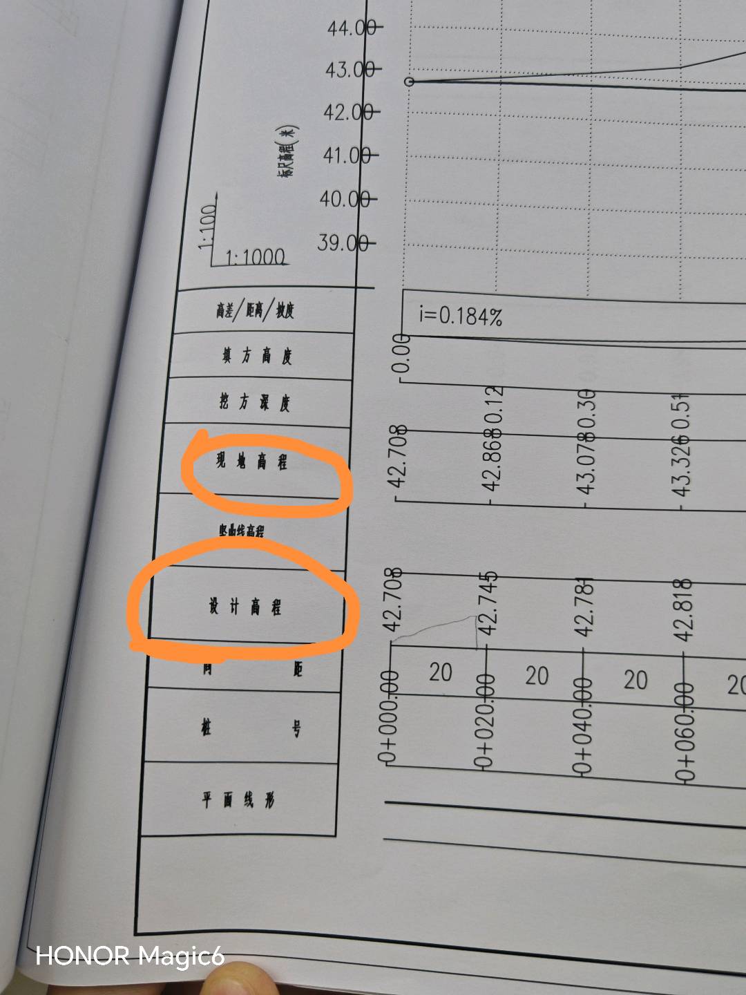 高程是什么意思