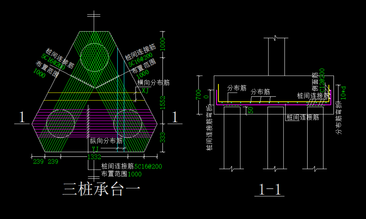 钢筋和
