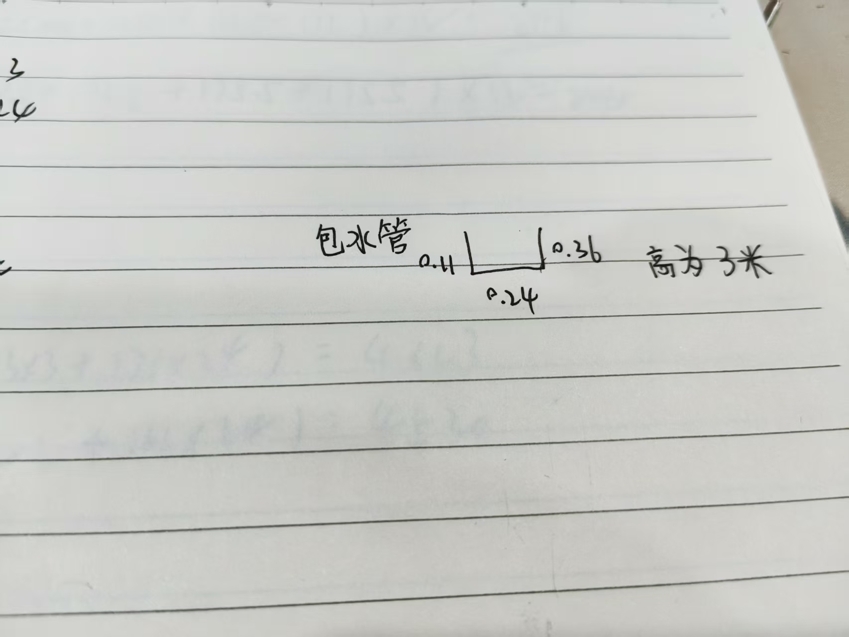 答疑解惑