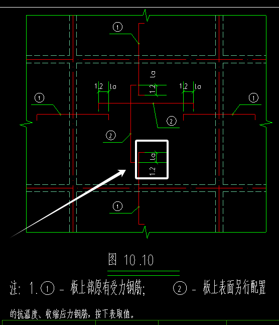 温度筋