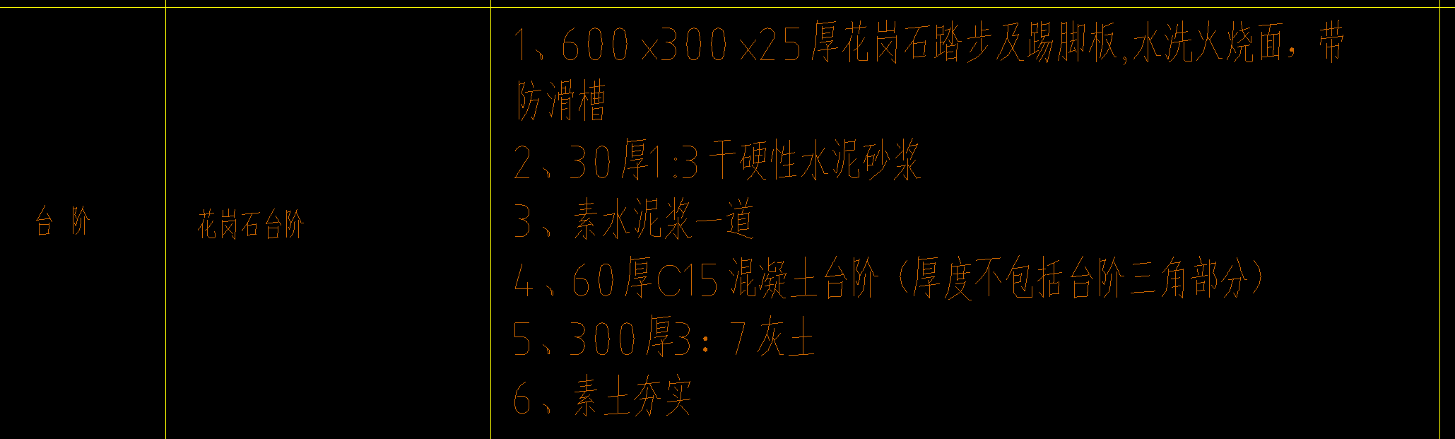 装修构件