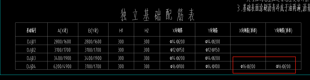 种钢筋
