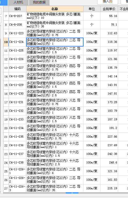 多芯软导线