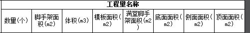 独立基础