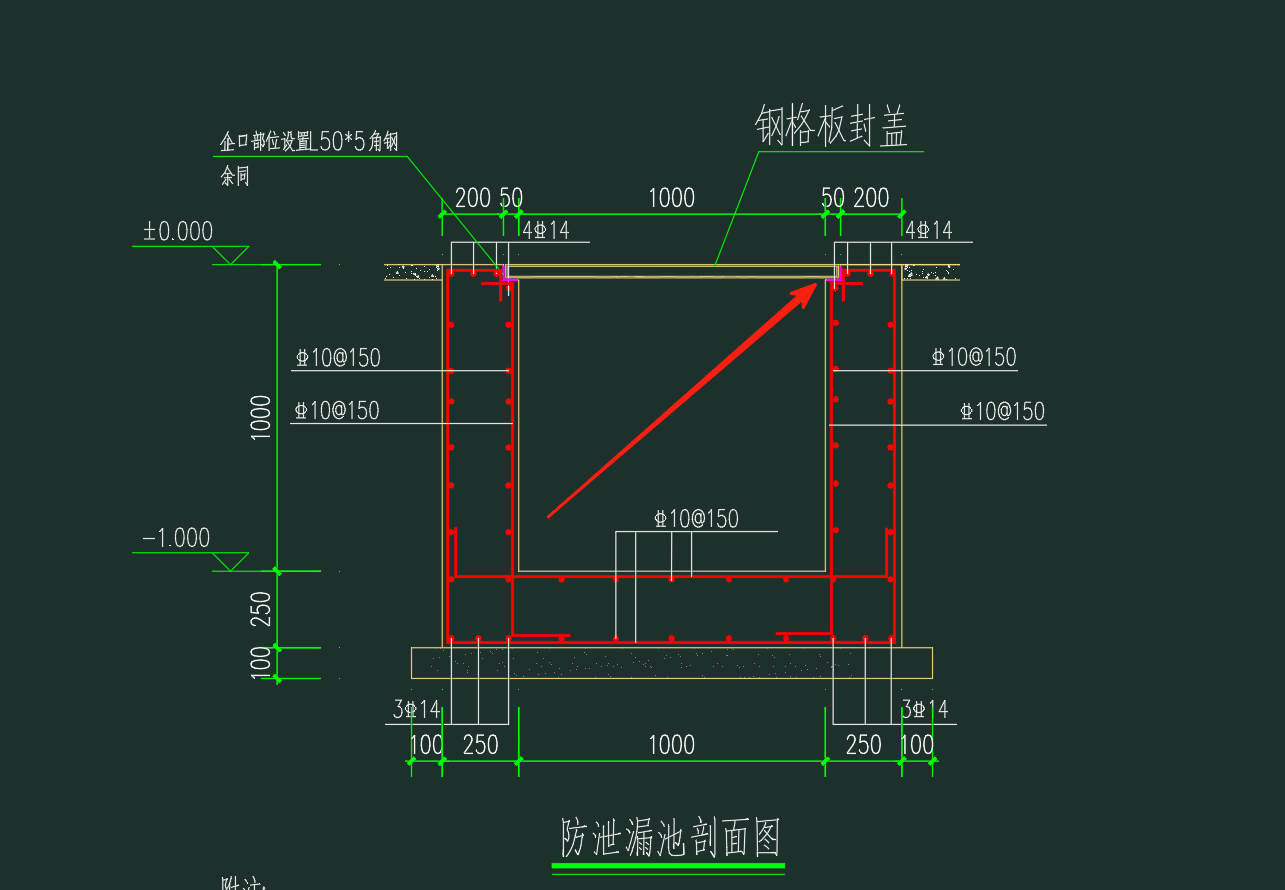 倒角