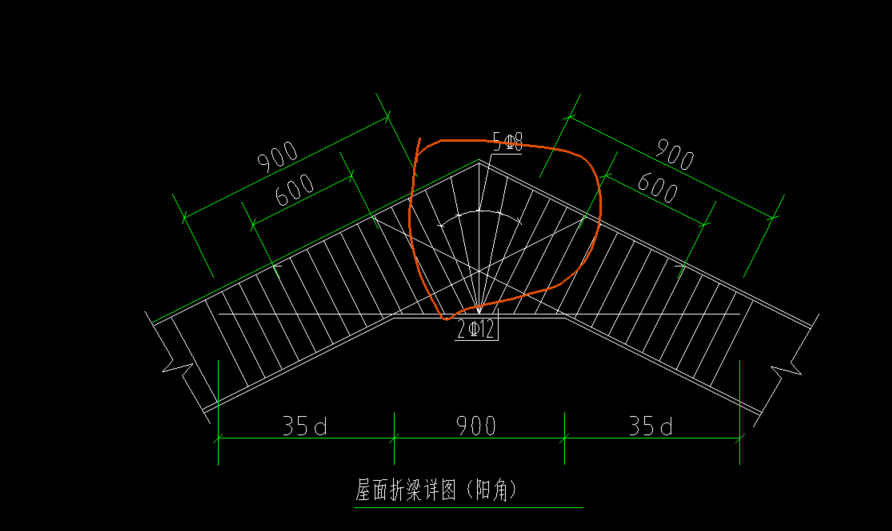 折梁