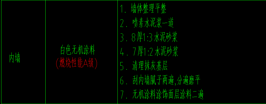 抹灰