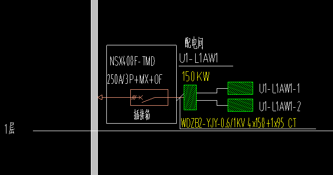 配电箱