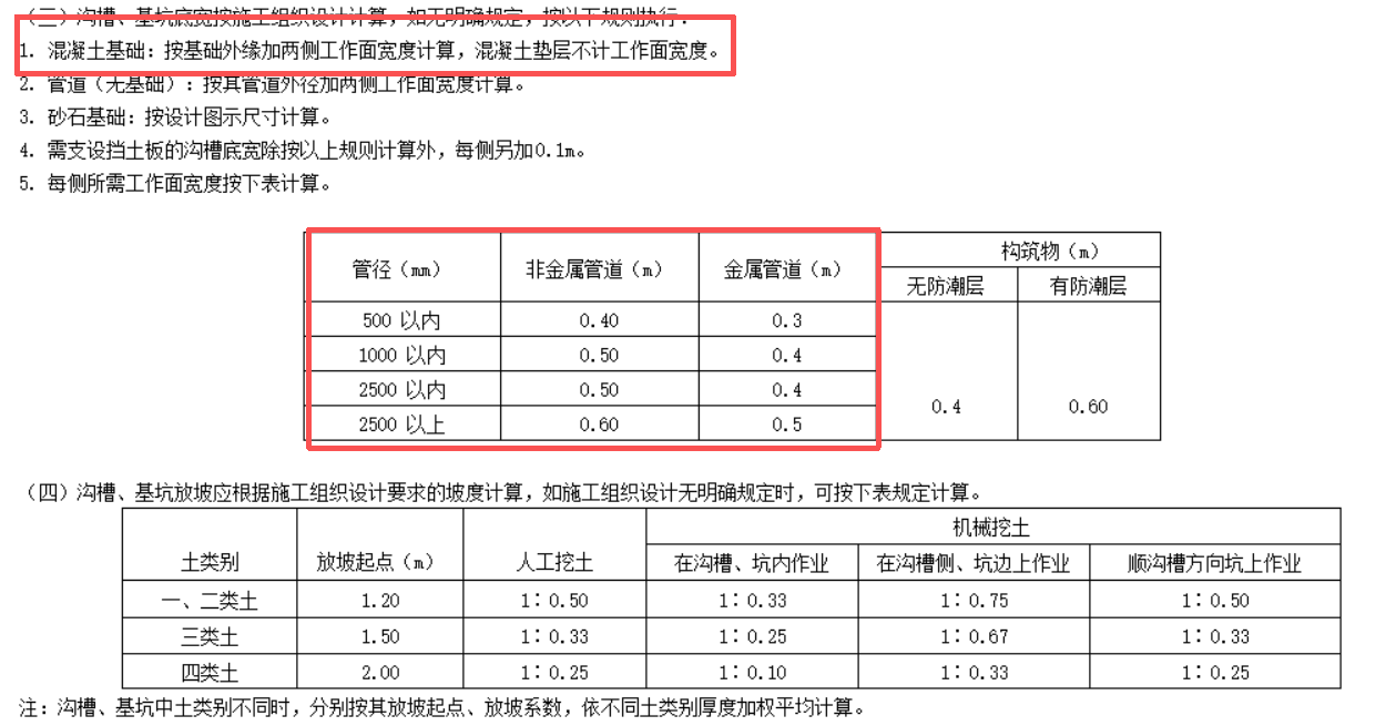 管径