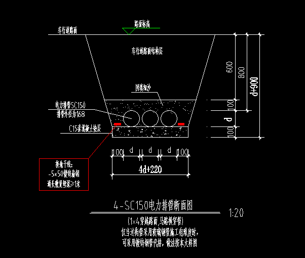 定额