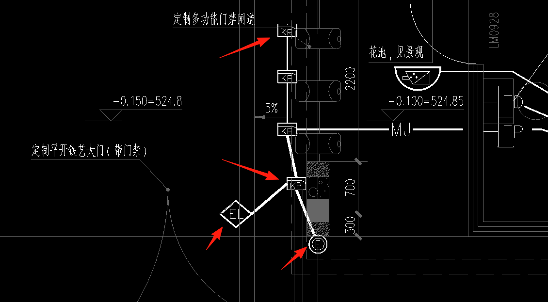 箭头