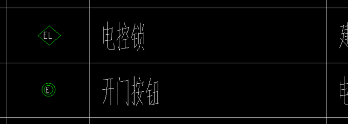 符号代表