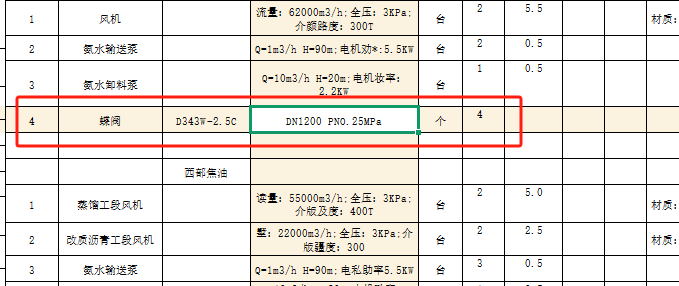 定额