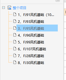 分部
