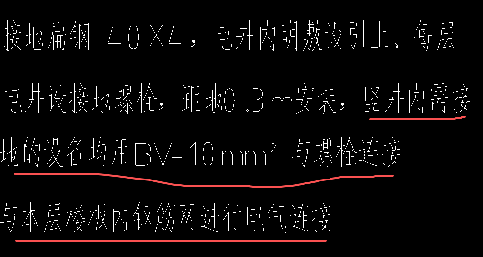 算量