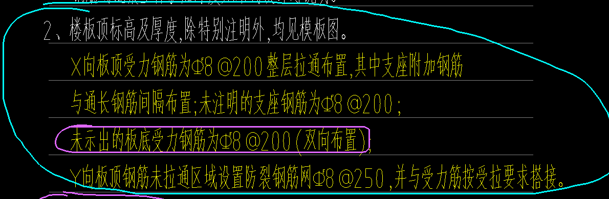 钢筋网