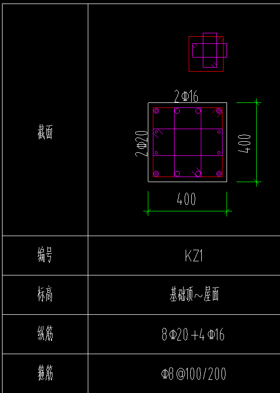 角筋