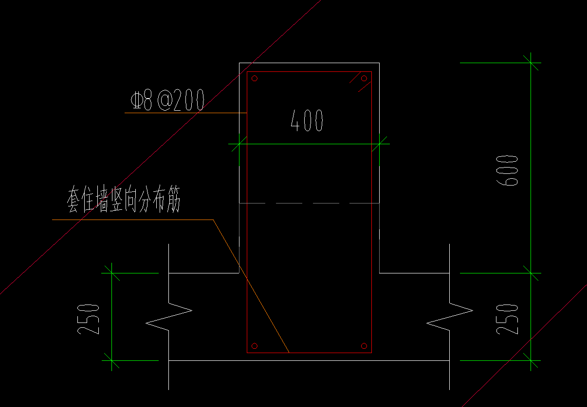 交点