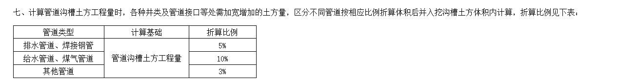 土方回填