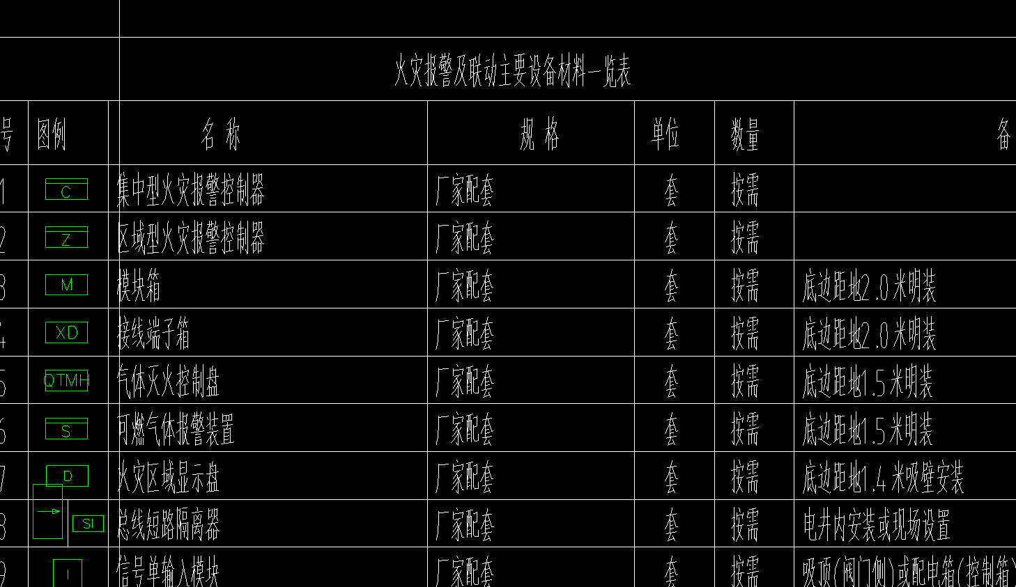 弱电