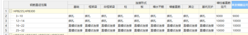 紫色字体