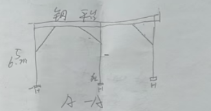 脚手架