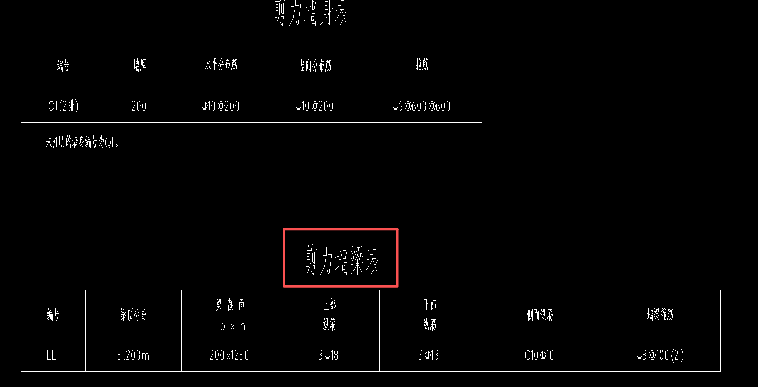 构件绘制