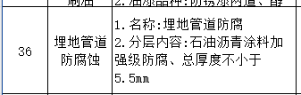 定额问题