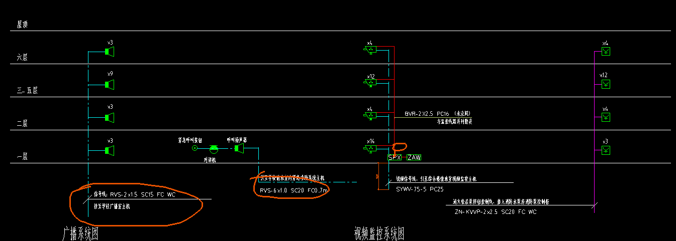 监控系统