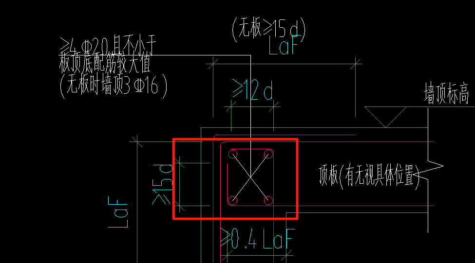 压墙筋