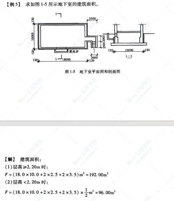 建筑面积