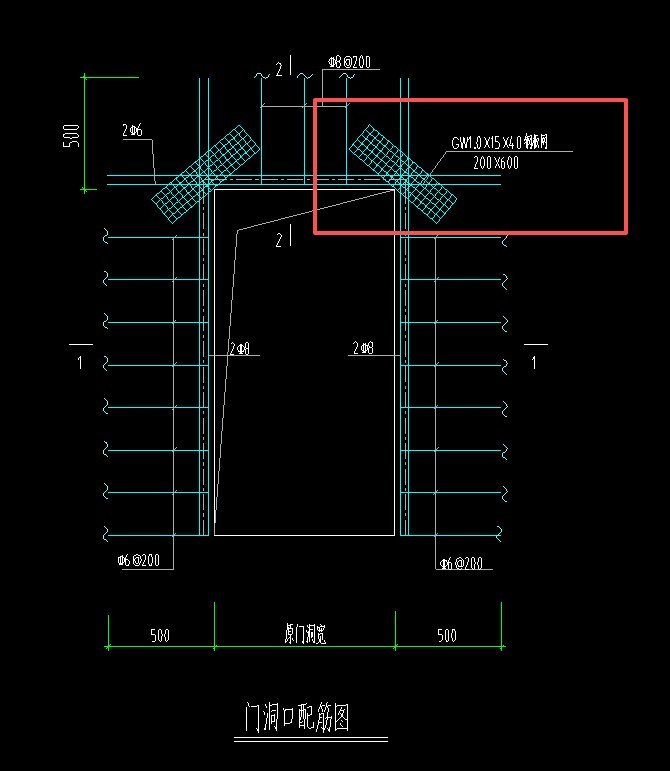 软件里