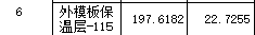 墙工程量