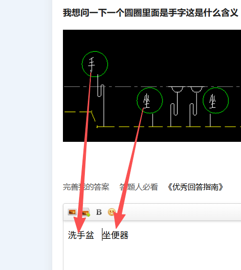 答疑解惑