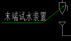 三角是什么