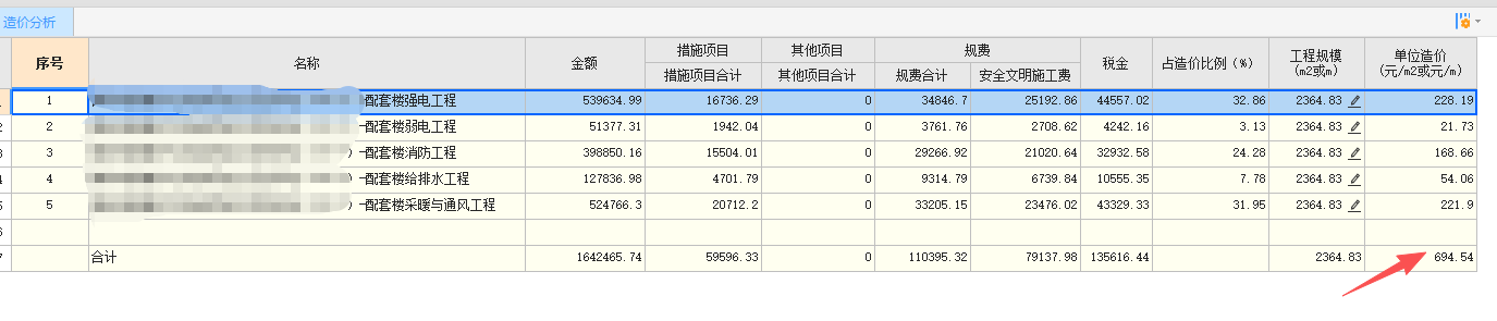 广东省